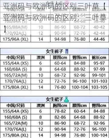 亚洲码与欧洲码的区别三叶草【亚洲码与欧洲码的区别：三叶草】