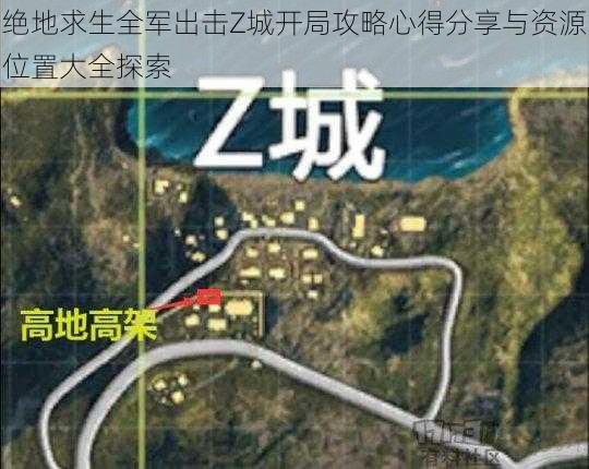 绝地求生全军出击Z城开局攻略心得分享与资源位置大全探索