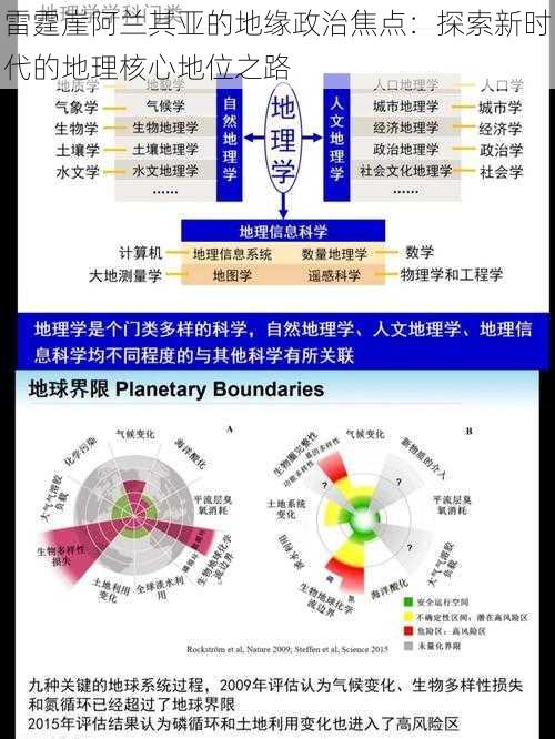 雷霆崖阿兰其亚的地缘政治焦点：探索新时代的地理核心地位之路