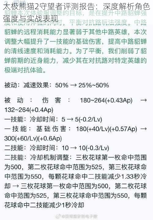 太极熊猫2守望者评测报告：深度解析角色强度与实战表现