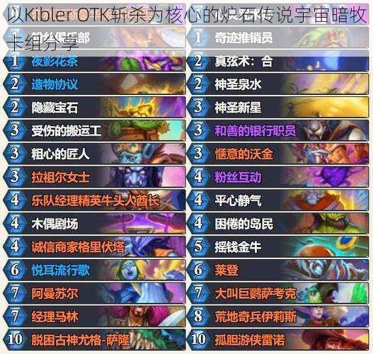 以Kibler OTK斩杀为核心的炉石传说宇宙暗牧卡组分享