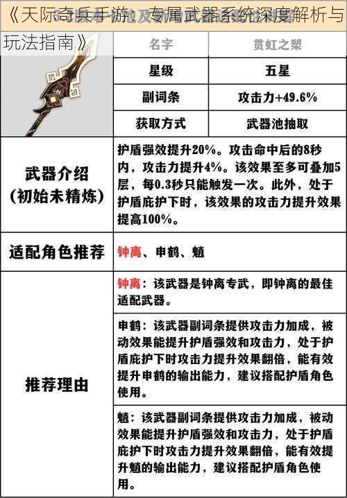 《天际奇兵手游：专属武器系统深度解析与玩法指南》