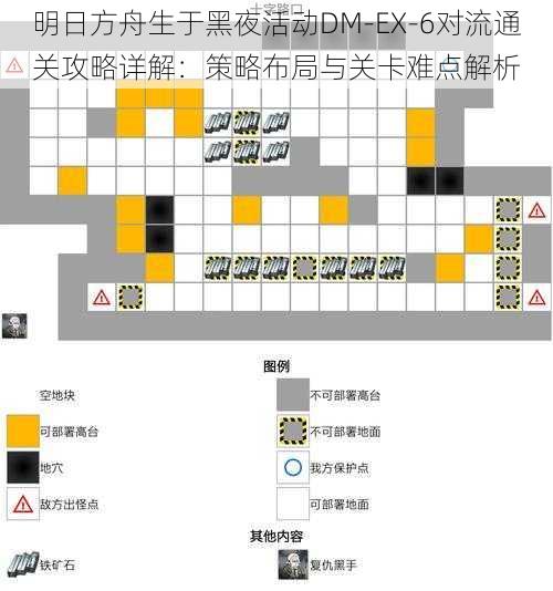 明日方舟生于黑夜活动DM-EX-6对流通关攻略详解：策略布局与关卡难点解析