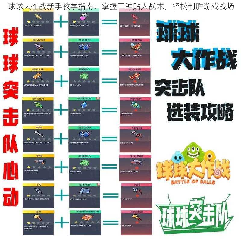 球球大作战新手教学指南：掌握三种贴人战术，轻松制胜游戏战场