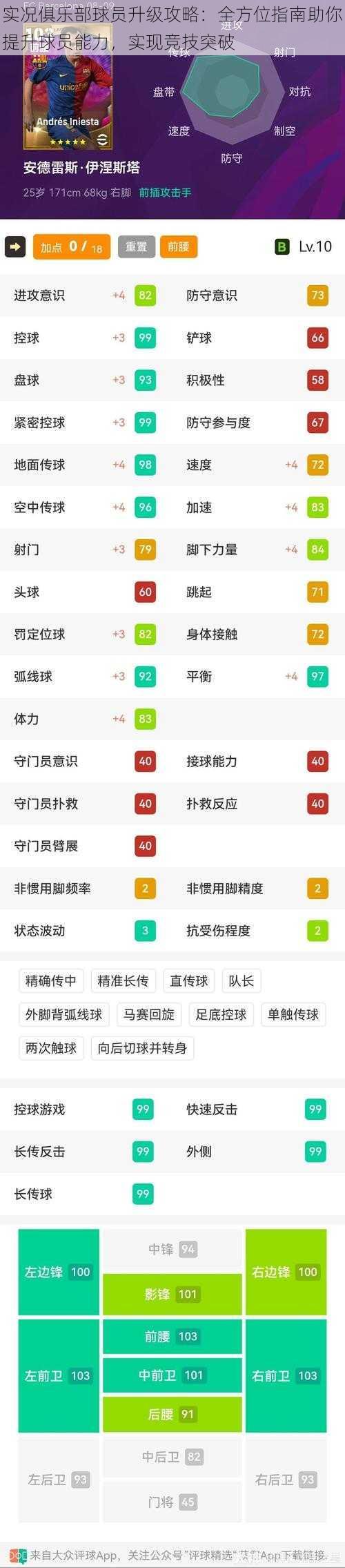 实况俱乐部球员升级攻略：全方位指南助你提升球员能力，实现竞技突破