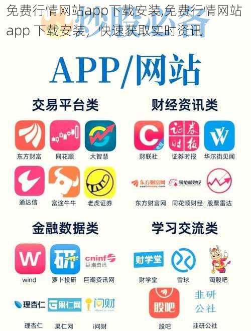 免费行情网站app下载安装,免费行情网站 app 下载安装，快速获取实时资讯