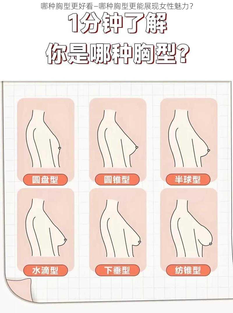 哪种胸型更好看—哪种胸型更能展现女性魅力？