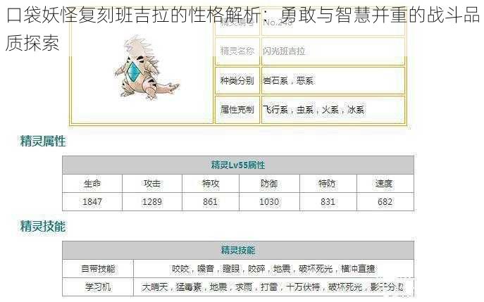 口袋妖怪复刻班吉拉的性格解析：勇敢与智慧并重的战斗品质探索