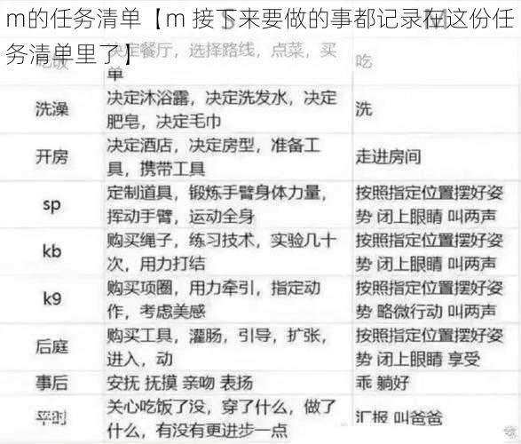 m的任务清单【m 接下来要做的事都记录在这份任务清单里了】