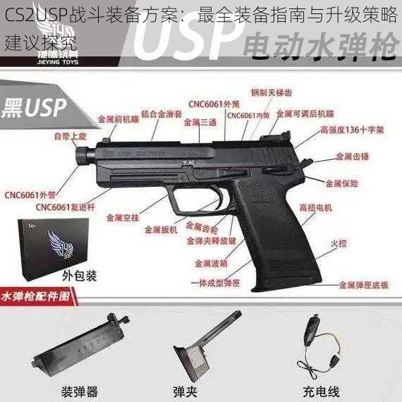 CS2USP战斗装备方案：最全装备指南与升级策略建议探究