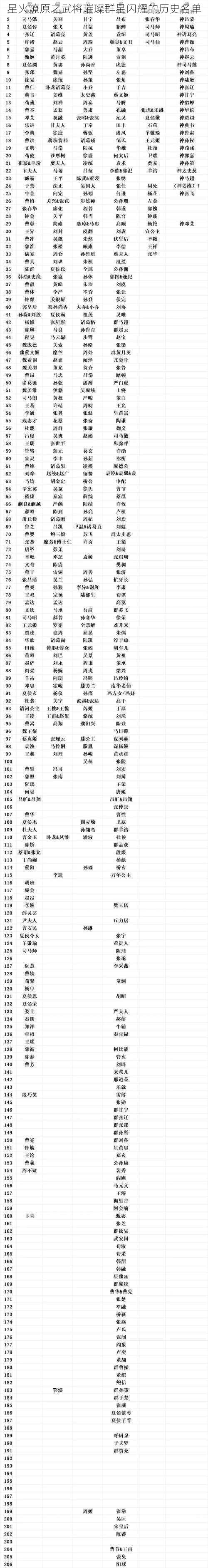 星火燎原之武将璀璨群星闪耀的历史名单