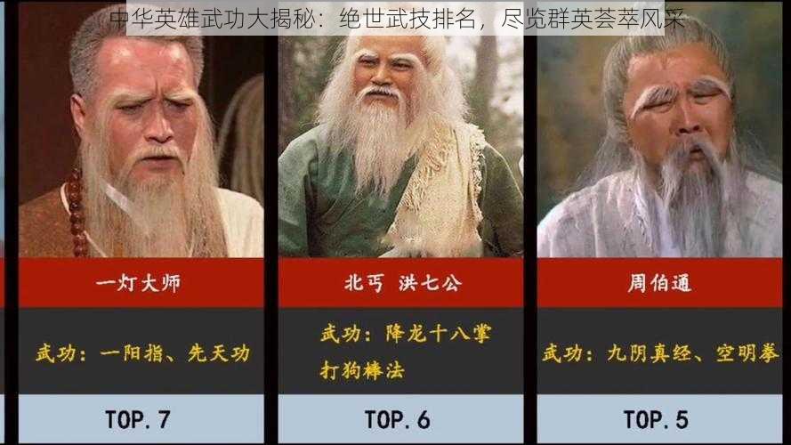 中华英雄武功大揭秘：绝世武技排名，尽览群英荟萃风采