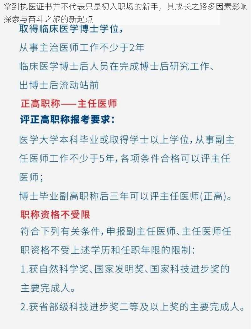 拿到执医证书并不代表只是初入职场的新手，其成长之路多因素影响探索与奋斗之旅的新起点