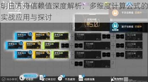 明日方舟信赖值深度解析：多维度计算公式的实战应用与探讨