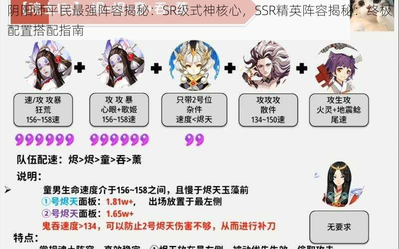 阴阳师平民最强阵容揭秘：SR级式神核心，SSR精英阵容揭秘：终极配置搭配指南