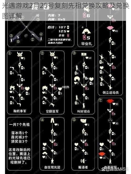 光遇游戏2月25号复刻先祖兑换攻略及兑换图详解