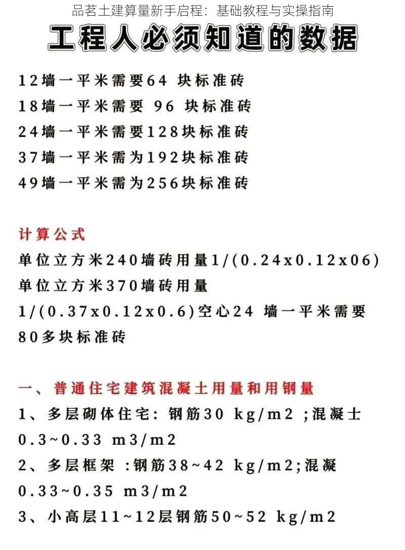 品茗土建算量新手启程：基础教程与实操指南