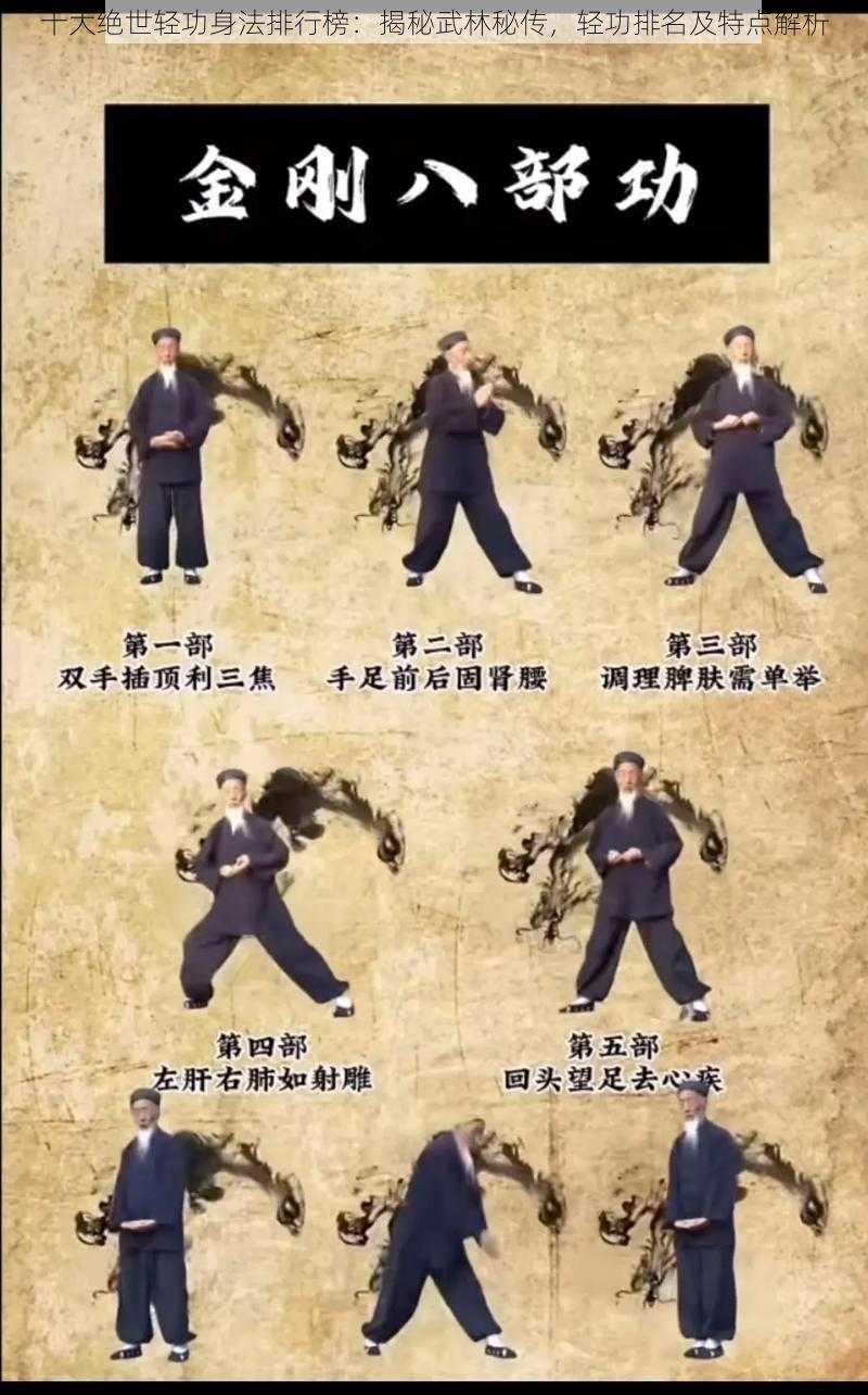 十大绝世轻功身法排行榜：揭秘武林秘传，轻功排名及特点解析