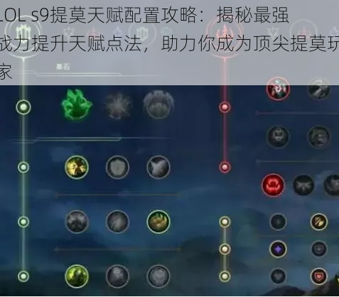 LOL s9提莫天赋配置攻略：揭秘最强战力提升天赋点法，助力你成为顶尖提莫玩家