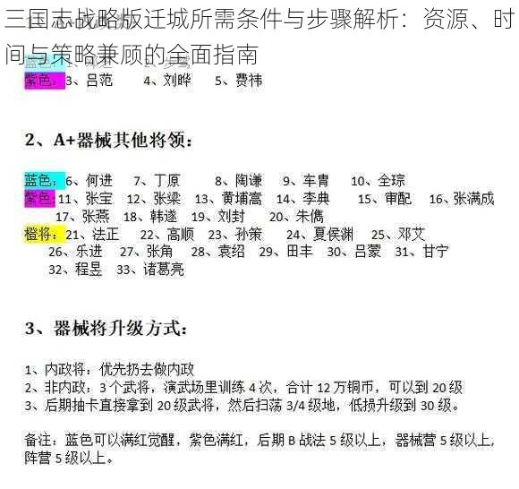 三国志战略版迁城所需条件与步骤解析：资源、时间与策略兼顾的全面指南