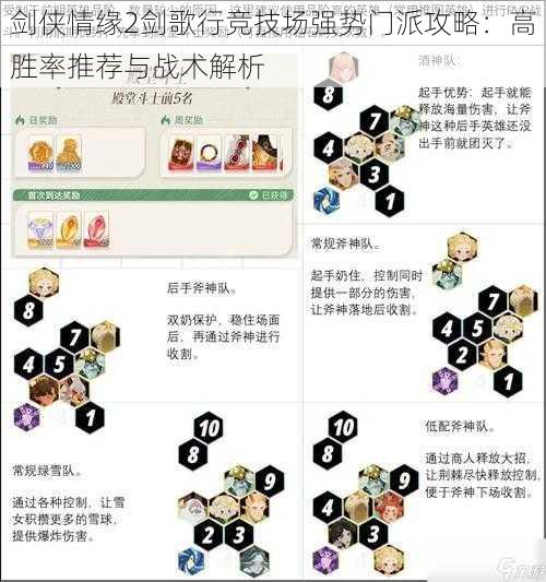 剑侠情缘2剑歌行竞技场强势门派攻略：高胜率推荐与战术解析