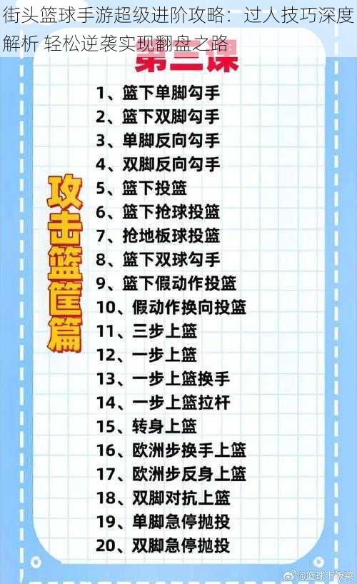 街头篮球手游超级进阶攻略：过人技巧深度解析 轻松逆袭实现翻盘之路